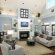 Apartments for Rent in Raleigh North Carolina