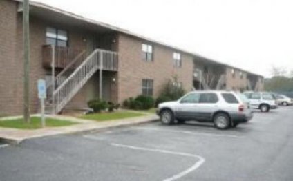 Greenville NC rental Homes