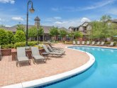 Matthews North Carolina Apartments